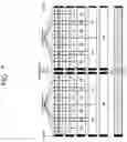 Fig. 08 - METHOD AND DEVICE FOR GENERATING STF SIGNAL IN WIRELESS LAN SYSTEM