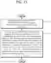 Fig. 22 - METHOD AND DEVICE FOR GENERATING STF SIGNAL IN WIRELESS LAN SYSTEM