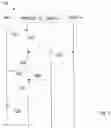 Fig. 02 - Methods and devices for operation of a network data analytics function