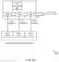 Fig. 07 - Methods and systems for predicting time of server failure using server logs and time-series data