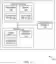 Fig. 15 - Methods and systems for predicting time of server failure using server logs and time-series data