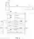 Fig. 03 - Method and apparatus for communication with a motor or load mounted device in motion applications
