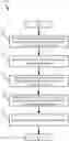 Fig. 01 - TRACING LOGICAL NETWORK PACKETS THROUGH PHYSICAL NETWORK