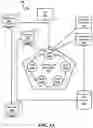 Fig. 05 - Compliance mechanisms in blockchain networks