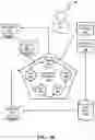 Fig. 06 - Compliance mechanisms in blockchain networks