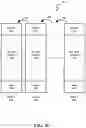 Fig. 10 - Compliance mechanisms in blockchain networks