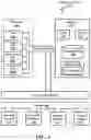 Fig. 12 - Compliance mechanisms in blockchain networks