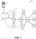 Fig. 02 - Device presence method and system for mesh network management