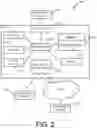 Fig. 03 - Device presence method and system for mesh network management