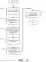 Fig. 12 - Device presence method and system for mesh network management