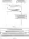 Fig. 04 - METHOD FOR ESTABLISHING NON-ETHERNET SERVICE AND NETWORK DEVICE
