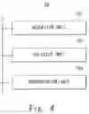 Fig. 05 - Optimization of MTC device trigger delivery