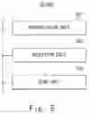 Fig. 06 - Optimization of MTC device trigger delivery