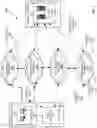 Fig. 02 - Multi-region virtual overlay wide area network