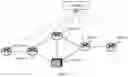 Fig. 02 - Packet processing method for implementing QoS guarantee, device, and system