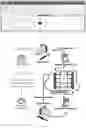 Fig. 02 - DIGITAL NOTIFICATION ENHANCEMENT SYSTEM