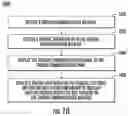 Fig. 12 - Group-based communication interface with subsidiary channel-based thread communications
