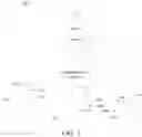 Fig. 02 - Conversation slipstream propagation