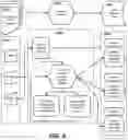 Fig. 06 - SYMBOLIC EXECUTION FOR WEB APPLICATION FIREWALL PERFORMANCE