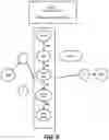 Fig. 07 - SYMBOLIC EXECUTION FOR WEB APPLICATION FIREWALL PERFORMANCE