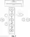 Fig. 08 - SYMBOLIC EXECUTION FOR WEB APPLICATION FIREWALL PERFORMANCE
