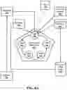Fig. 08 - Consensus service for blockchain networks
