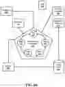 Fig. 09 - Consensus service for blockchain networks