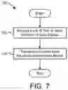 Fig. 09 - Selectively disclosing content of data center interconnect encrypted links