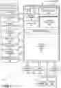 Fig. 02 - Protecting data transfer between a secure application and networked devices