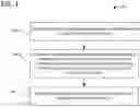Fig. 02 - Application security through deceptive authentication