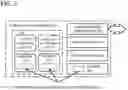 Fig. 08 - Application security through deceptive authentication