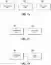 Fig. 12 - Binding server accounts