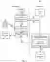 Fig. 05 - Isolated cell architecture for cloud computing platform