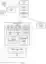 Fig. 02 - Session security splitting and application profiler
