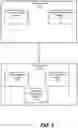 Fig. 04 - Distributing dynamic access control lists for managing interactions with a cloud datacenter