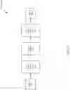 Fig. 07 - Trust policies for a data provisioning layer