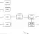 Fig. 01 - INSPECTING NETWORK TRAFFIC ENCRYPTED WITH FORWARD SECRECY