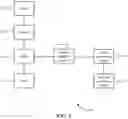 Fig. 02 - INSPECTING NETWORK TRAFFIC ENCRYPTED WITH FORWARD SECRECY