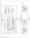 Fig. 02 - Preventing scheduling or executing a resource on an inconsistent host node