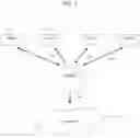 Fig. 02 - Information Security Using Blockchain Technology
