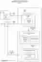 Fig. 09 - Systems and methods for graphical visualization of web application vulnerabilities