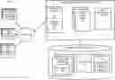 Fig. 01 - Predicting data tampering using augmented machine learning models