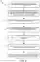 Fig. 06 - Predicting data tampering using augmented machine learning models
