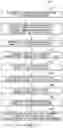 Fig. 06 - Systems and methods for detecting anomalies in network communication