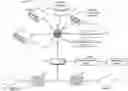 Fig. 01 - Intrusion detection and prevention system rule automation and optimization