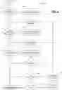 Fig. 06 - Intrusion detection and prevention system rule automation and optimization