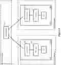 Fig. 09 - Network virtualization infrastructure with divided user responsibilities