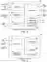 Fig. 03 - Seamless transition between network conferences