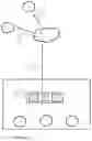 Fig. 03 - System and method for visual and auditory communication using cloud communication