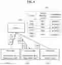 Fig. 05 - Method and system for group call using unicast and multicast